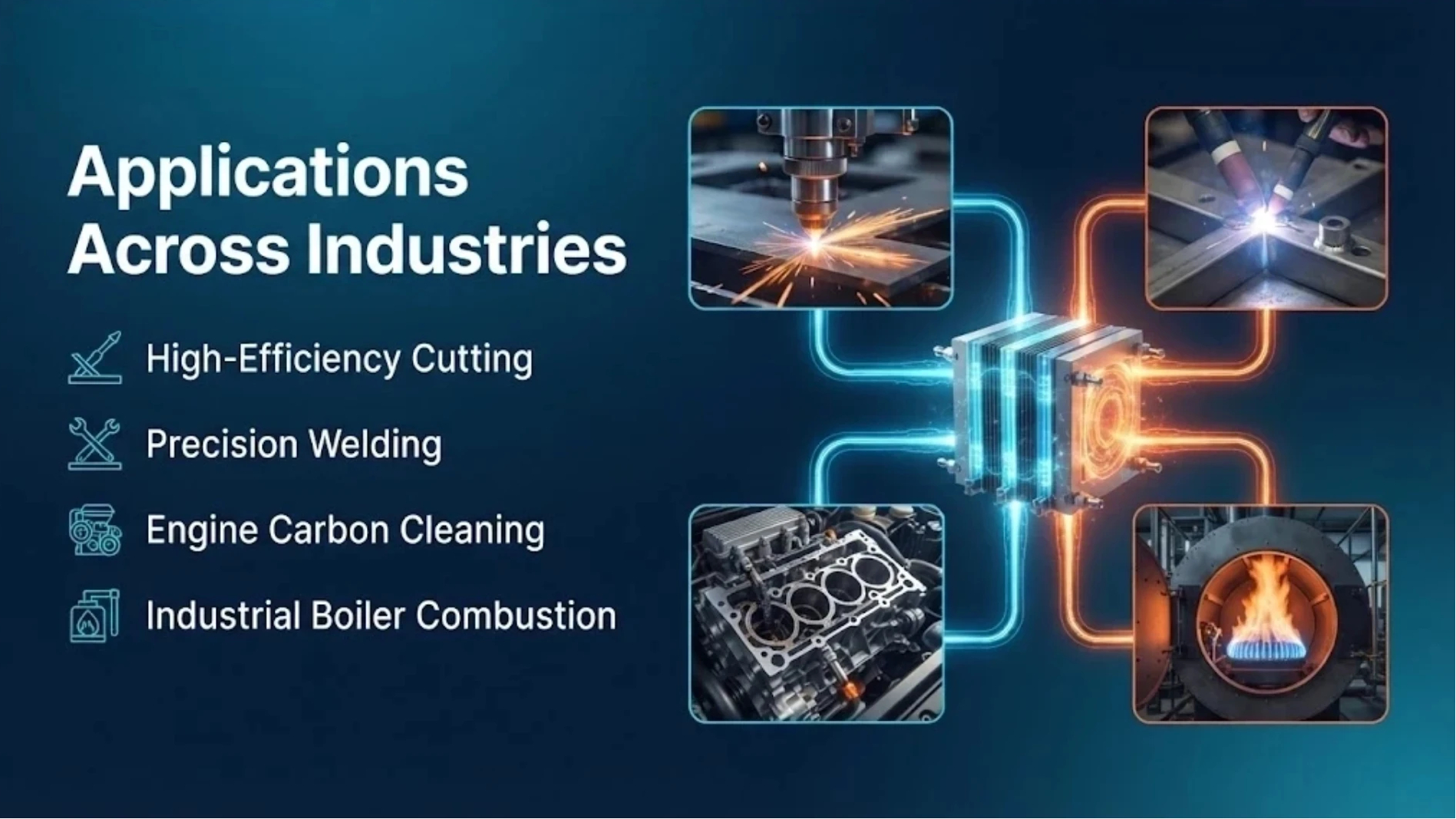 hho generators cutting welding cleaning. (1)